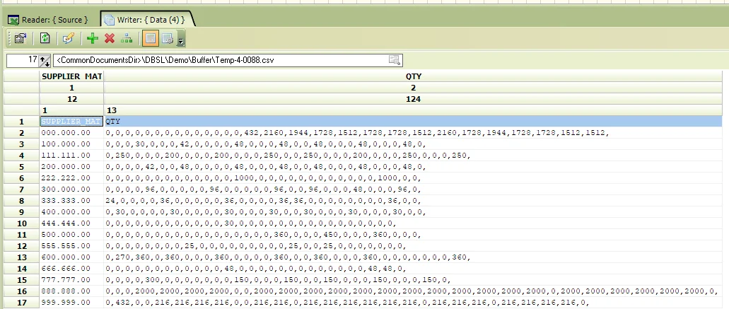 sales list 3