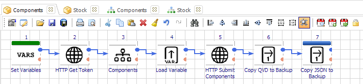 Luminovo components workflow example in Advanced ETL Processor