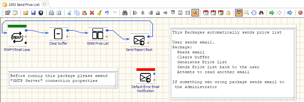 Automation workflow example related to ETL developer responsibilities