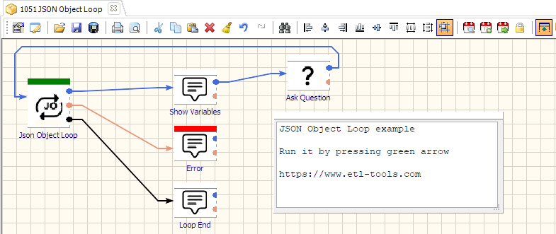 JSON versus XML data format comparison in an ETL workflow