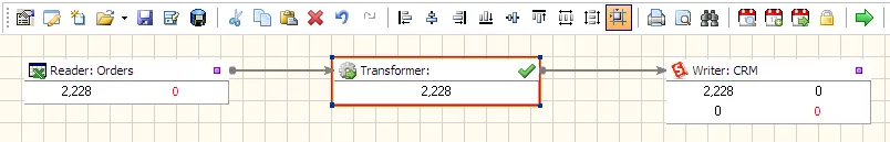 Import Excel to Salesforce with Advanced ETL Processor