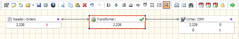 Import Parquet to ODBC using Advanced ETL Processor