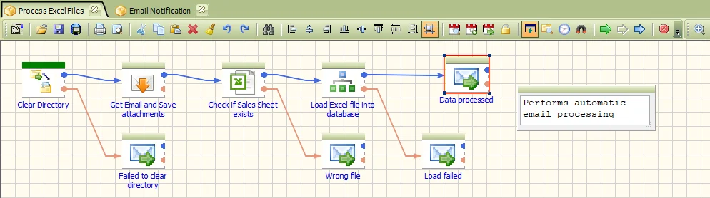 Automate Excel Attachments Processing