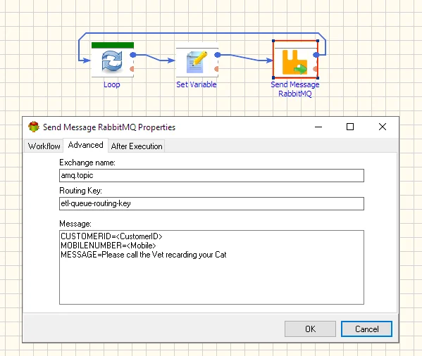 Automatically process RabbitMQ messages