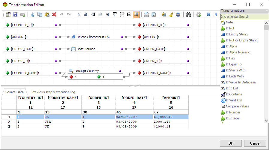 ETL transformation example