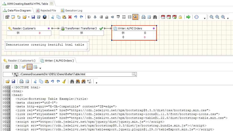 Creating Beautiful Html table