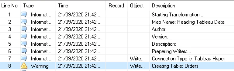 creating hyper table 4