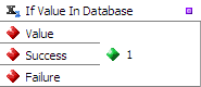 If value in database