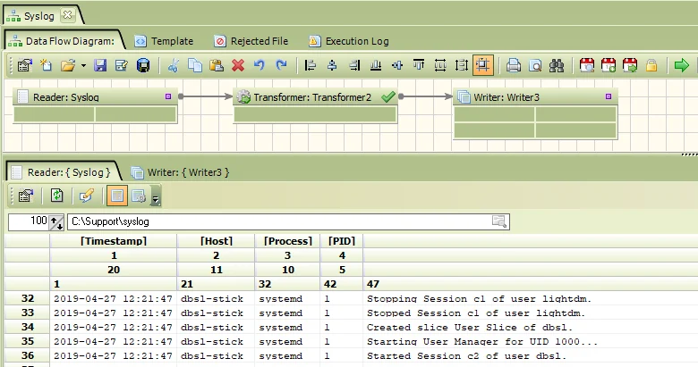 Advanced ETL Ppocessor processing syslog file