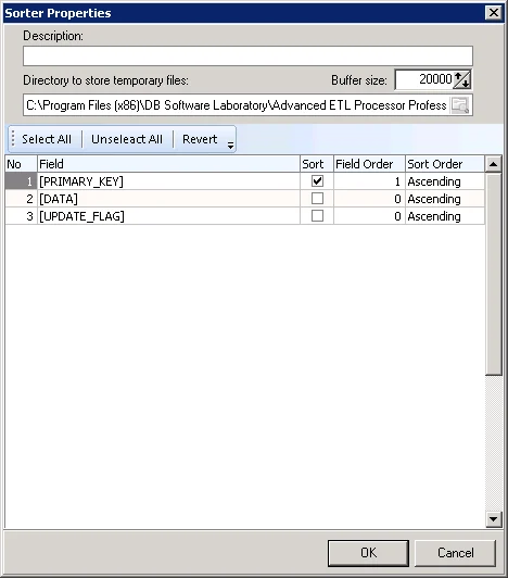 Synchronization1 Sorter