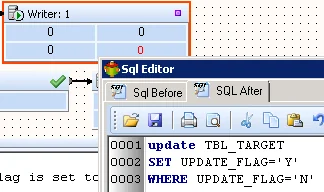 Synchronization1 Writer11