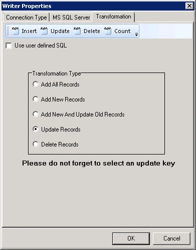 Synchronization1 Writer2