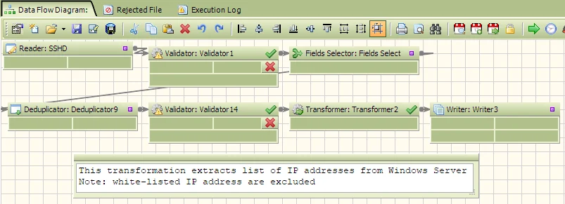 extract ip address