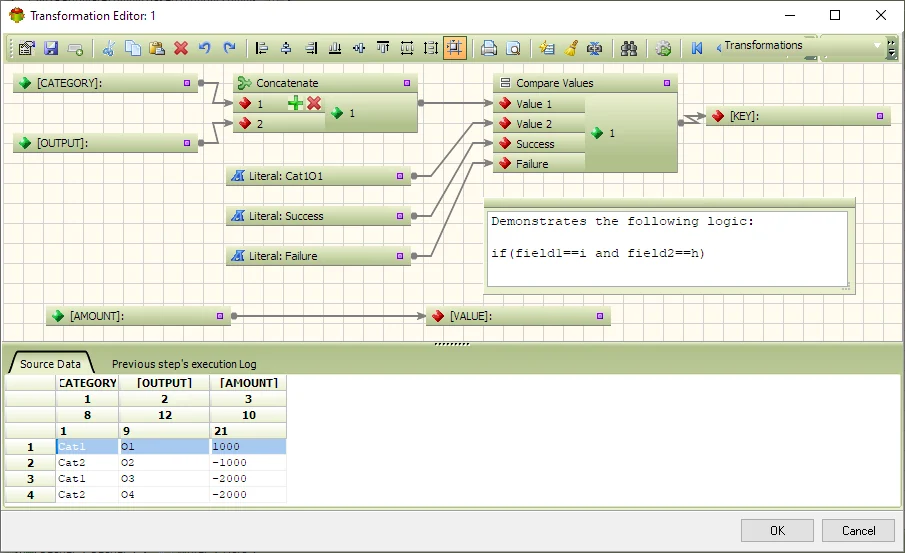 Compare Values transformation function