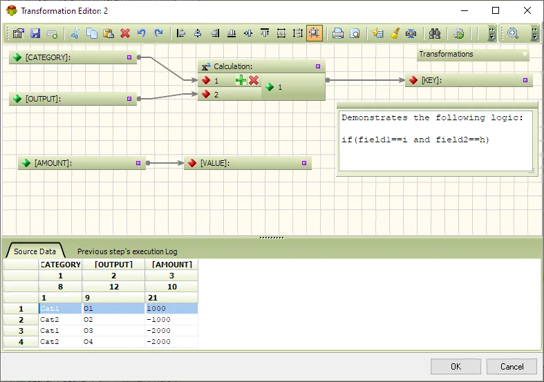 Logical operations using calculation transformation