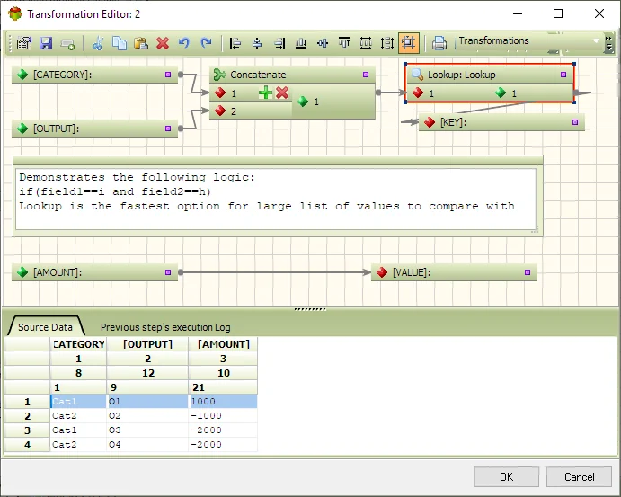 Lookup logical operation