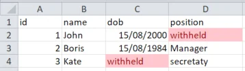 Source Data Example