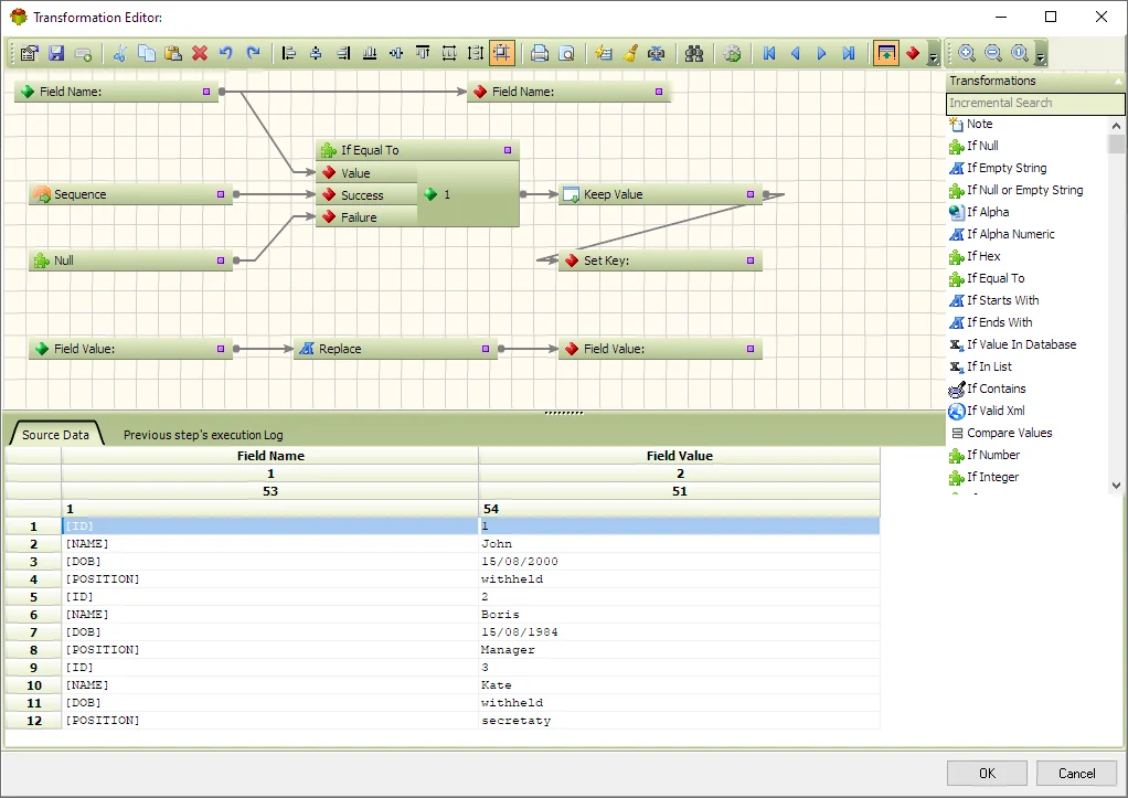 Data transformation