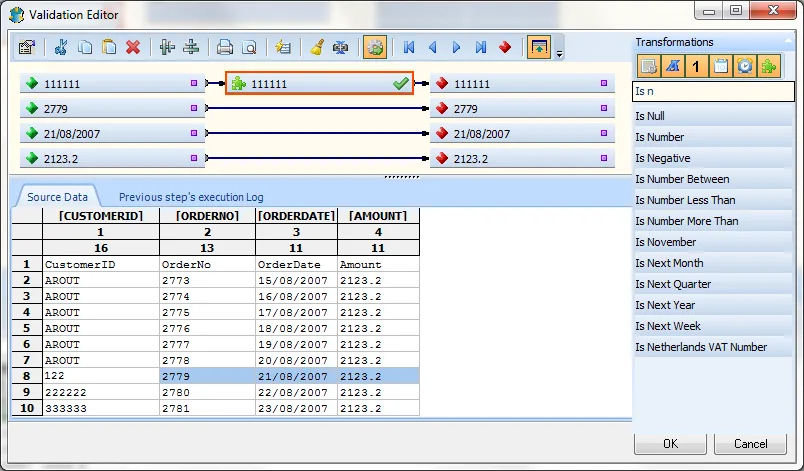Direct grid test result after data adjustment