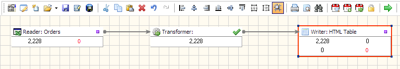 Excel to HTML Table Conversion workflow in Advanced ETL Processor
