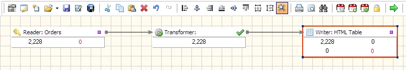 Export Data from MS Access to HTML Table using Advanced ETL Processor