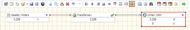 Import Parquet to MySQL using Advanced ETL Processor