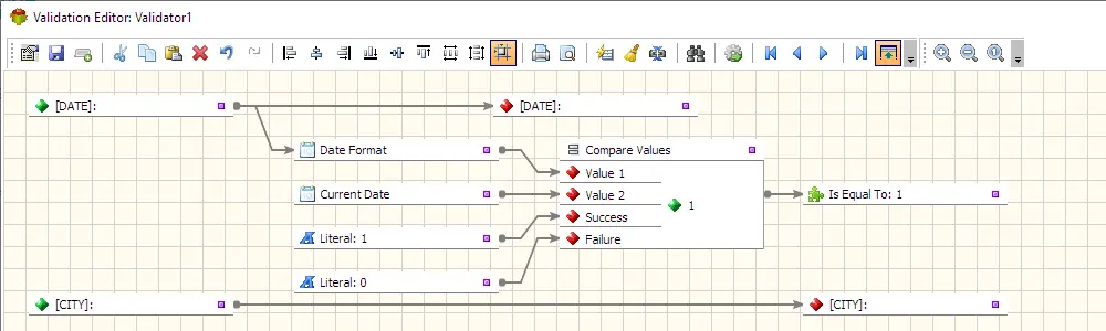 Data validation example in Advanced ETL Processor Standard