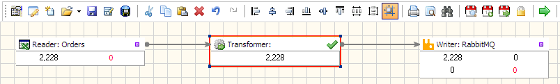 send RabbitMQ message for each Excel row workflow