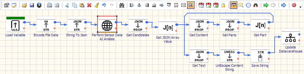 etl for product quality control data