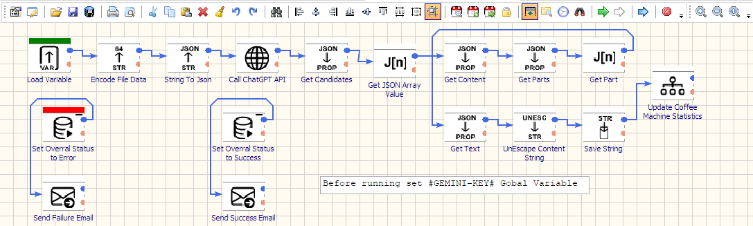 etl for small software development team