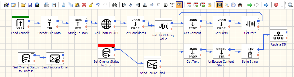 etl software for developer teams