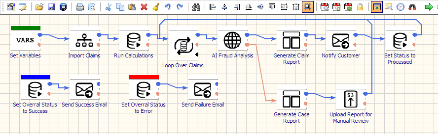 etl software for insurance companies