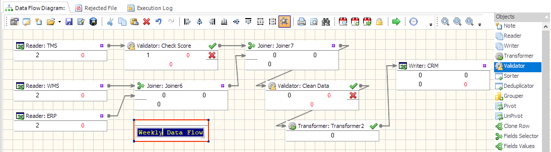 etl software for logistics companies