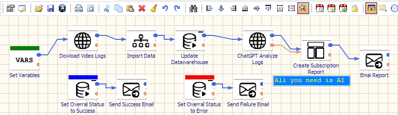 etl solutions for subscription billing platforms