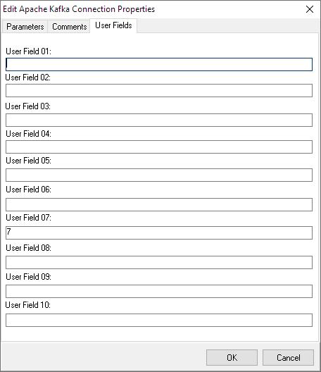 Apache Kafka User Fields