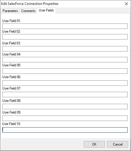 SalesForce User Fields