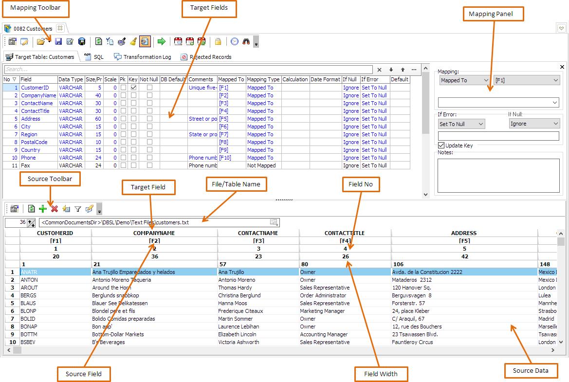 Screen Overview