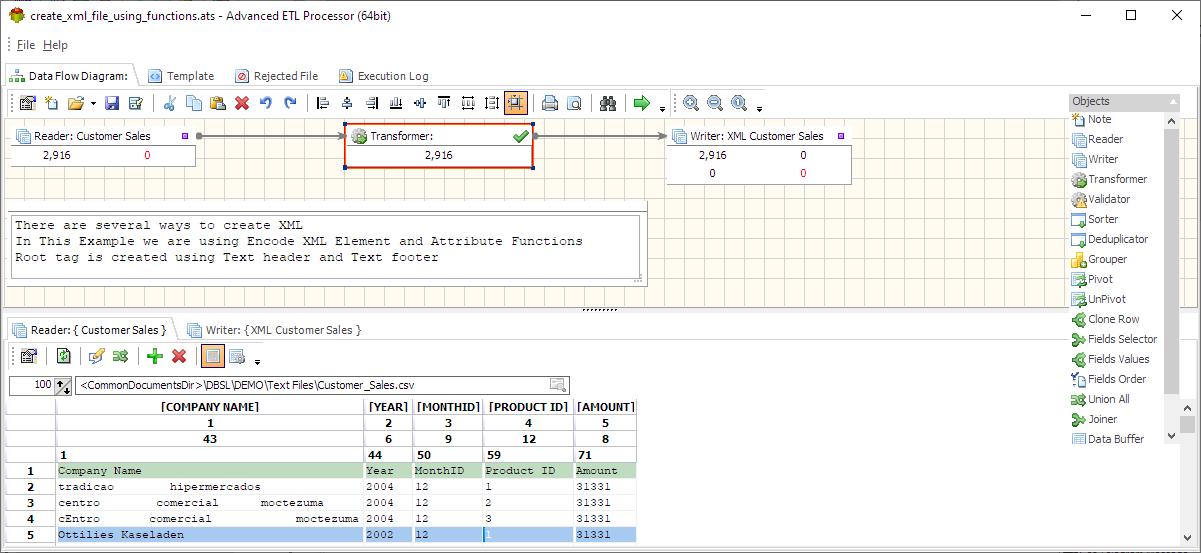 Advanced ETL Processor Standard