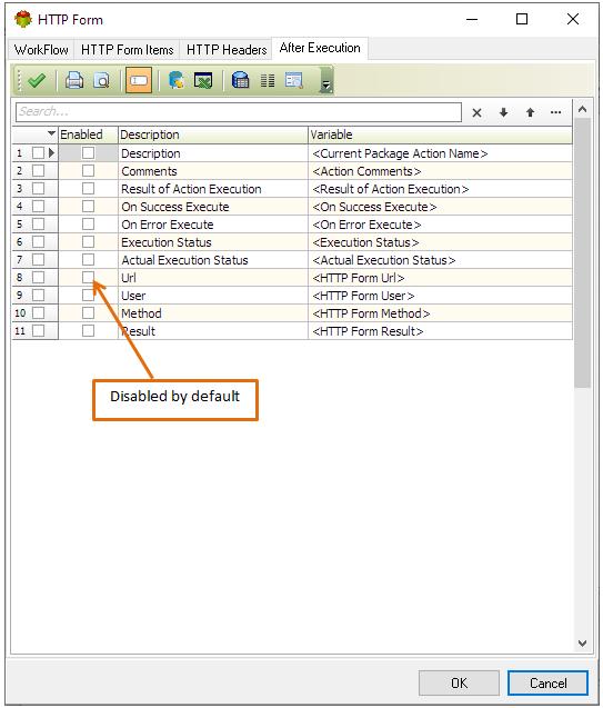 Disable Package Action Variables by Default