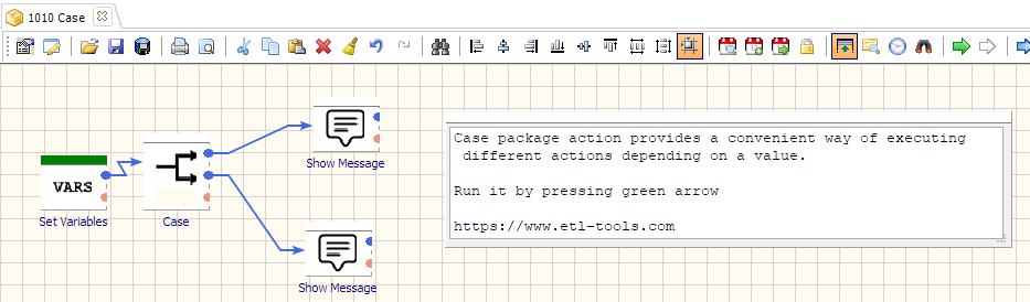 Case Example
