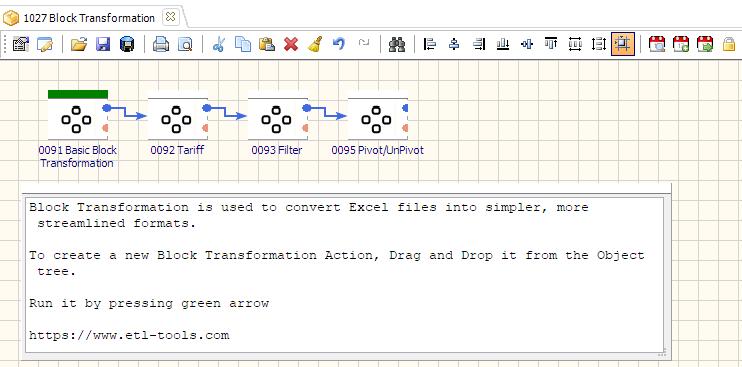 Block Transformation Example