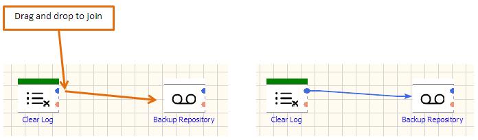 Linking Actions