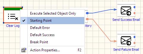 Setting Starting Point