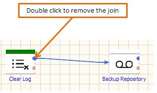 Removing Links