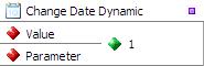 Change Date Dynamic