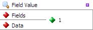 Field Value