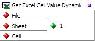 Get Excel Cell Value Dynamic transformation function