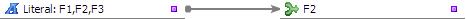 Get field transformation function transformation result
