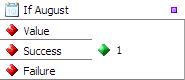 Checks if the data is a Date value which belongs to August