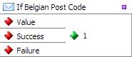 If Belgian Post Code